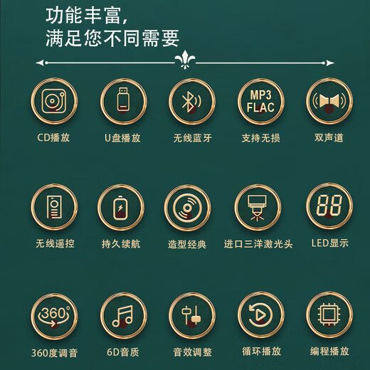 Canna retro mini CD gramophone European bluetooth hifi speaker old antique home CD player living room ornaments simulation vinyl record player D99 birthday gift D99PRO version walnut color + charge and plug dual-use + (10 CD discs)