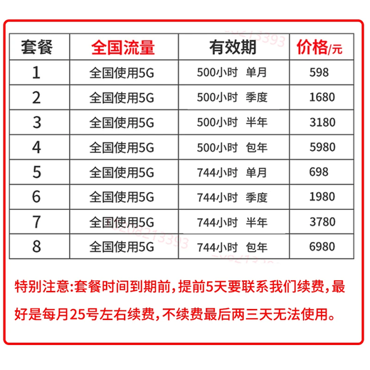 Ouben nationwide 5G portable wifi wireless Internet pure traffic Internet cep router unlimited traffic non-IoT hour card router Tibet Xinjiang Yunnan mobile 5G 500 hours per month/year