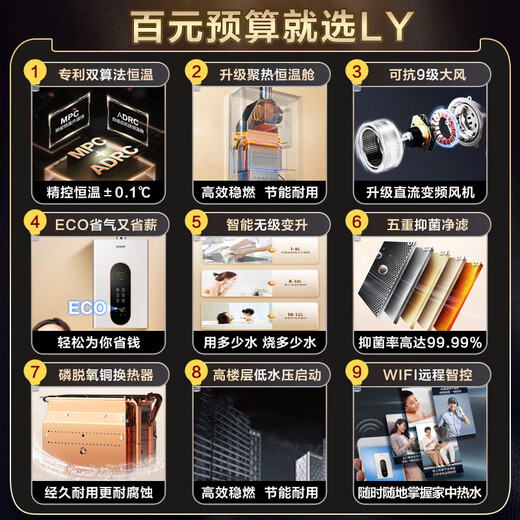 Haier produces leader leader gas water heater natural gas 12L household strong exhaust type energy-saving gas-saving WIFI national subsidy 15% LY/LS1D/model/utspro 12L LY must choose leader for a price of 100 yuan