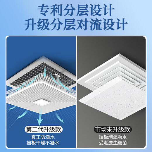 Yingji central air conditioning windshield square anti-direct blow office ceiling ceiling air conditioning outlet windshield guide wind double-layer purification fragrance model 45*45 cm
