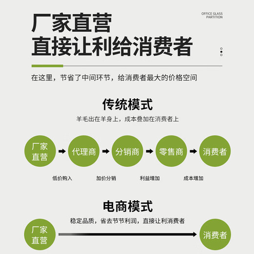 East China Zhengda 4% lactating pregnant gilt boar premix pig farm special pig feed manufacturer direct delivery 4% lactating sow 1 bag