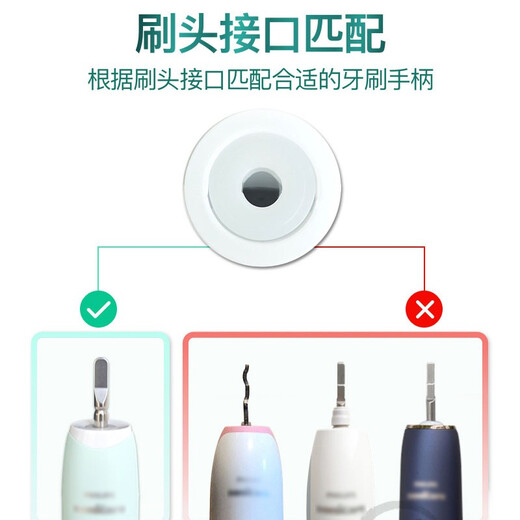 Lion Guard is suitable for Philips electric toothbrush heads HX2 series HX2431HX2471HX2421HX2461HX2451, etc. 4 pieces HX2424