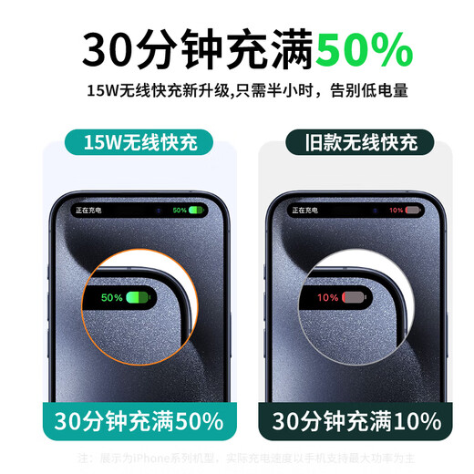 迪士尼（Disney）【3C认证】漫威联名磁吸无线充电宝大容量便携移动电源适用男生可上飞机高铁 Magsafe【电宝蓝】美国队长-BCD723Y 10000毫安