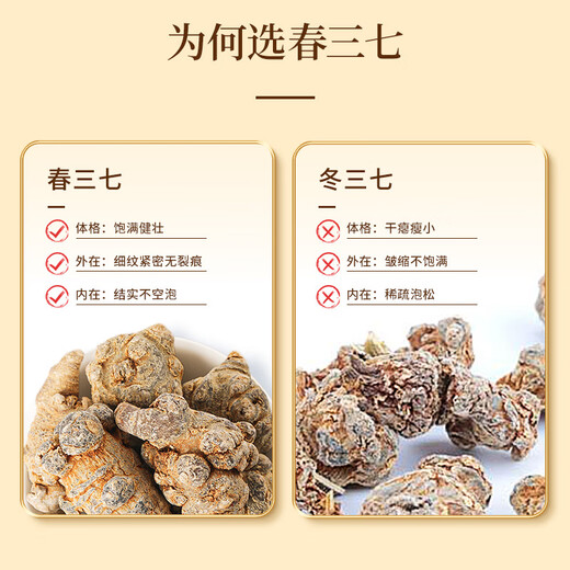 Fudonghai Panax notoginseng 250g (Yunnan Wenshan) 40 Panax notoginseng powder tonic