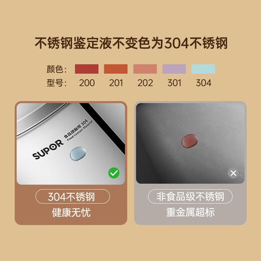 SUPOR steamer gas stove induction cooker universal anti-scalding two-layer double-layer steamer stainless steel 304 household fish steamer square 15L large capacity 24cm