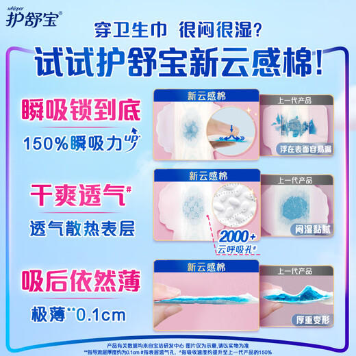 Hushubao instant cleansing cotton sanitary napkin ultra-thin breathable day and night combination 84 pieces self-operated, better than the new national standard