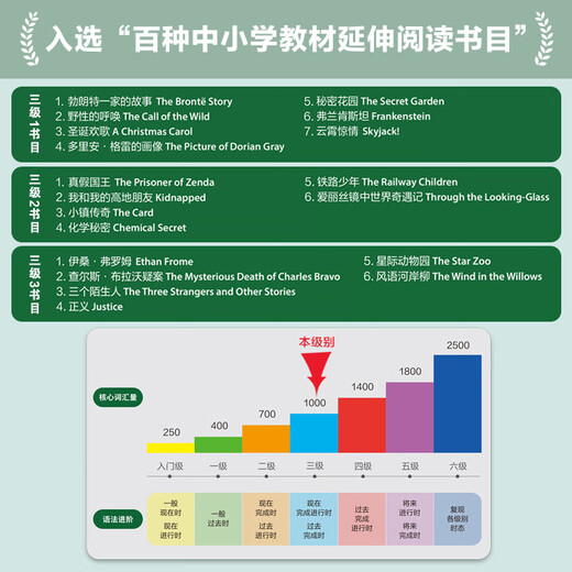 书虫升级版三级全套 初三高一 牛津英汉双语读物（套装共19册 附扫码音频、习题答案、读后测评）野性的呼唤 秘密花园 爱丽丝镜中世界奇遇记