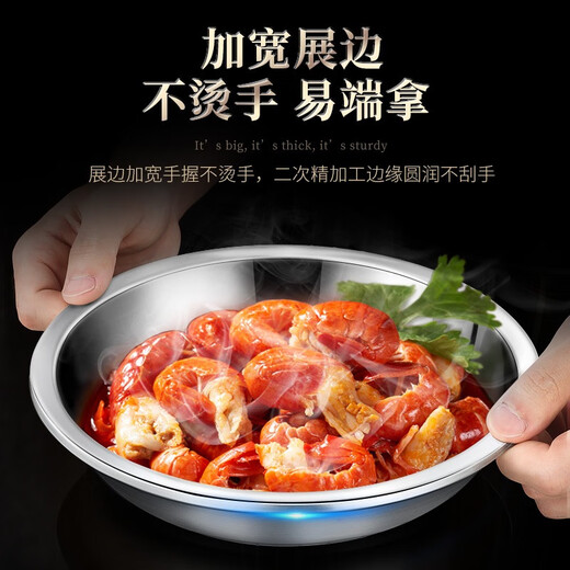 Labton stainless steel deep plate food grade round plate thickened vegetable plate deep plate tray soup plate tableware dinner plate snack plate fish plate 316 material 20cm round plate