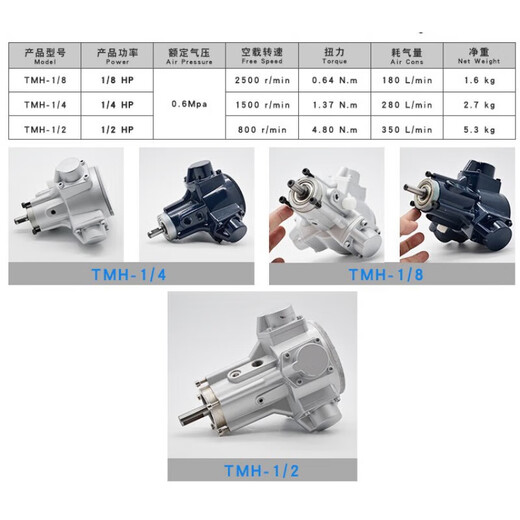 Customized and applicable multifunctional piston pneumatic motor industrial grade powerful high power torque without spark reduction TMH-1/2 piston motor + horizontal flange