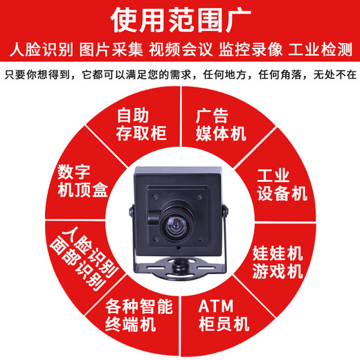 Zhongwei Aoke 1080P 2 million pixel high-speed 120 frames color global exposure supports secondary development distortion-free USB camera Android Raspberry Pi industrial camera 2.1mm 150 degrees (micro distortion)