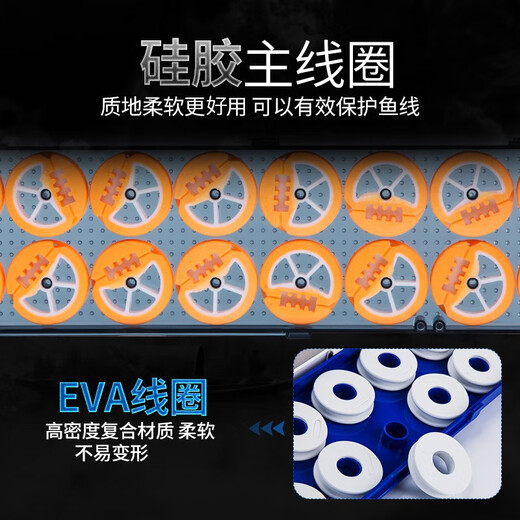 Jiazhi fishing float box float box 55cm three-layer multi-functional three-in-one float box line box main line box fishing line box fish float box 55cm three-layer float box (red) + gift pack