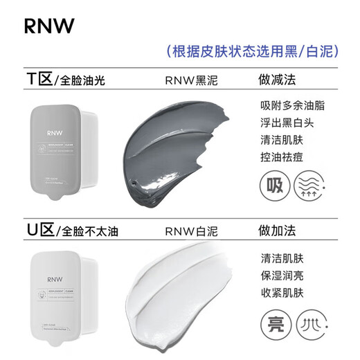 Ruwei (RNW) Purifying Black Mud Mask 5g Pore T Zone Oil Removal Blackhead Smear Mask Men's and Women's Portable Travel Pack