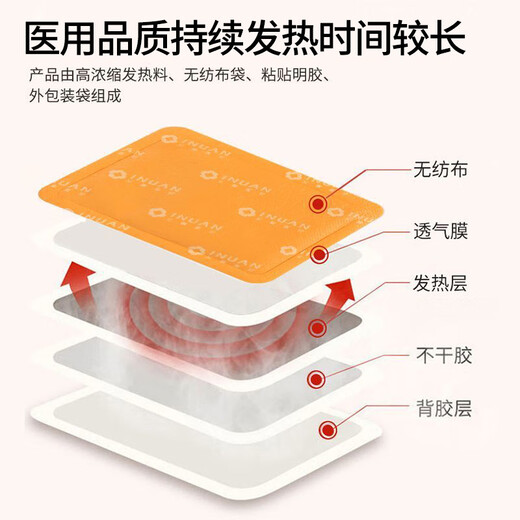Ai Nuan (inuan) medical warm baby patch for aunt's menstrual dysmenorrhea warm patch for hot compress patch for body warm uterus patch for keep warm. 10 hot compress patches/pack