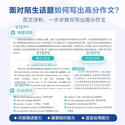 Echtes Xinghuo English Professional Grade 8 Writing Vorbereitungsset für das Xinghuo English Major Grade 8 Writing 2026. 120-teiliges Spezialtrainingsset, das mit dem Special 8 Vocabulary Test Reading and Listening Book verwendet werden kann