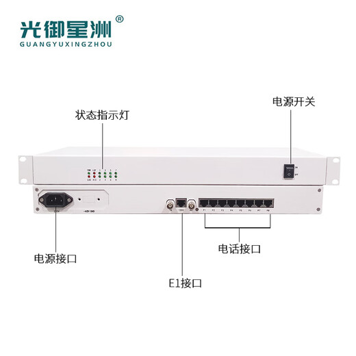 Guangyu Xingzhou GY-PCM4P4C-E1 comprehensive service multiplexing equipment PCM telephone optical transceiver E1 to 4-way telephone + 4-way magnetic line 2 MB to telephone 1 consideration