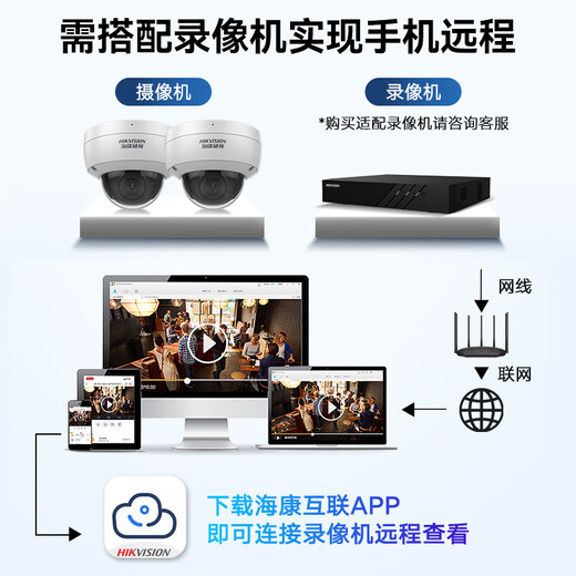 HIKVISION Hikvision Überwachungskamera 4 Millionen hochauflösende Sternenlicht-Nachtsicht-High-Definition-Pickup-PoE-Netzwerk-Anti-Riot-Kamera für den Innen- und Außenbereich DS-2CD3146FWD-I2,8 mm