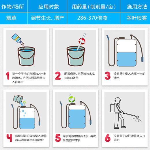 Guoguang Kangxiu S inducer, plant antifreeze, cold resistance, cold resistance, drought resistance, salt and alkali resistance, growth regulating agent 1L