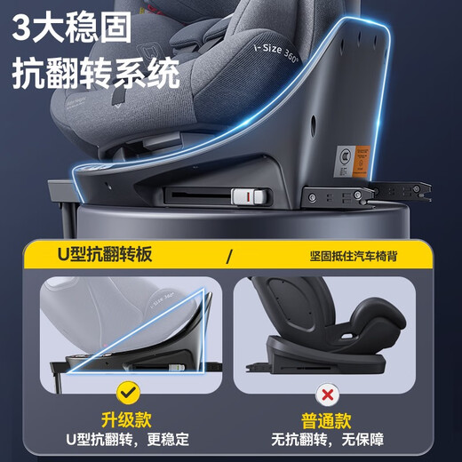 Heekin Starway - German child safety seat for 0-12-year-old car infants with 360-degree rotating i-Size certification Phantom Gray (iSize for all ages + high-speed ADAC)