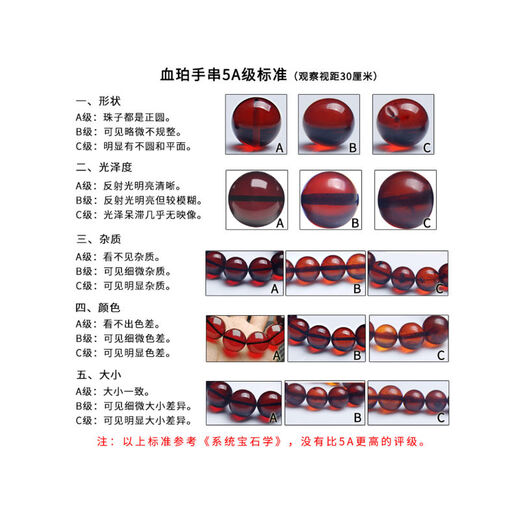 Amber Beeswax Blood Amber Bracelet for Women 8-20mm Round Beads Men's Bracelet with Certificate of Year of Life, 12 20mm Beads, Approximately 55g