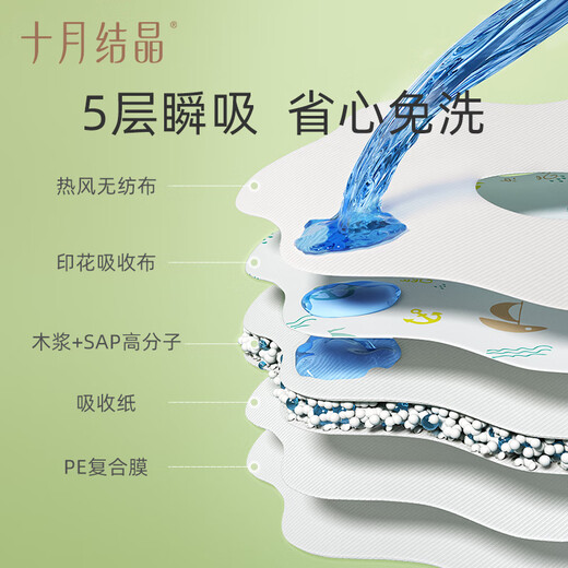 October crystallized disposable saliva napkin baby rice bag bib non-woven no-wash waterproof 2 boxes of 40 pieces 28*26 sailboat + fruit and vegetable