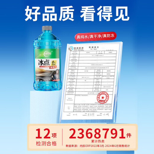 Pulu glass water degreasing film strong type 0 C 2L*2 bottles car shellac removal bird droppings wiper water for all seasons