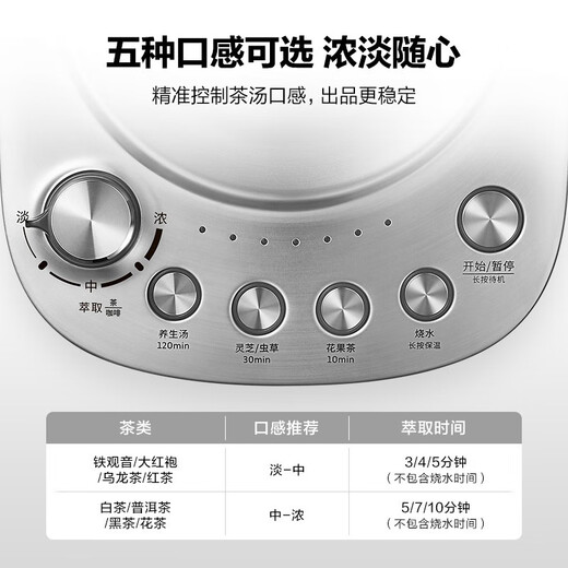 Buydeem health pot, spray-type tea and coffee extraction pot, multifunctional tea boiler, tea pot, intelligent decoction Chinese medicine pot, Ganoderma lucidum and cordyceps medicinal pot, electric kettle, holiday gift, tea basket set K176+tea basket 1.5L