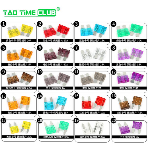 Car fuse xenon lamp fuse medium small mini insurance insert 20A 5A 15A 10A 40A blue medium insurance insert 15A (10 pieces)