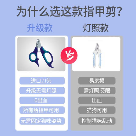 MamyPets Cat Nail Clippers Cat Claw Pet Clippers Nail Clipper Polishing Artifact Fixed Anti-Scratch Novice Nail Clipper No. 4 (Nail Diameter of Small Dogs and Puppies 3mm)