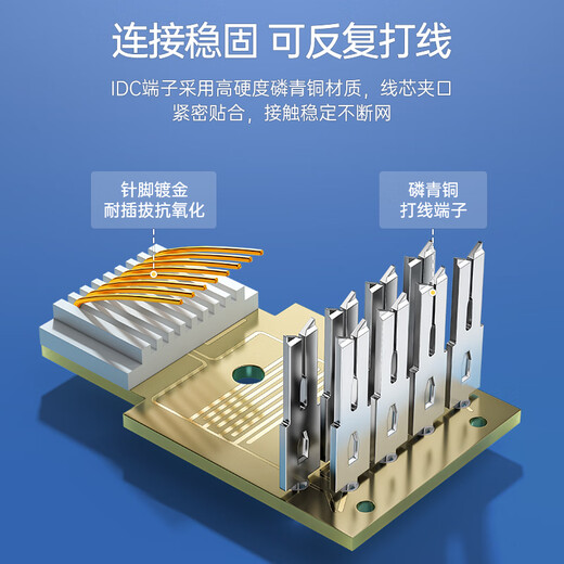 山泽 六类网络模块 CAT6千兆免打水晶头母座电脑网线面板模块 RJ45网络插座连接器直通头 MKC61