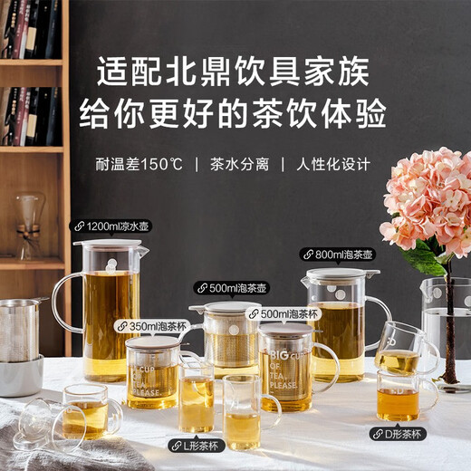 Buydeem Heating Coaster Office Home Constant Temperature Coaster Waterproof Tea Coaster Insulated Coaster Silent Hot Milk Artifact Roland Purple Single Insulated Coaster 1L