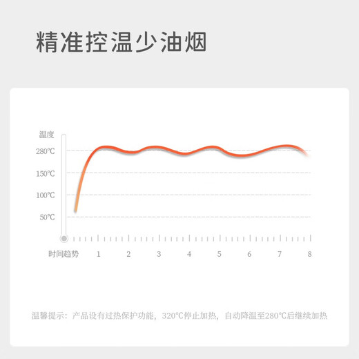 Olayks instant multi-purpose cooking pot multi-purpose pot electric hot pot household shabu-shabu all-in-one shabu-shabu split electric baking pan