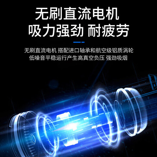 CHUERA Genesis Припой Очиститель Дыма Фабрика Лазерная Маркировка Мобильный Курительный Дезодоратор Курительный Фильтр Артефакт 100XP Настольный Очиститель Дыма + 2 шт. первичного фильтра из хлопка в подарок