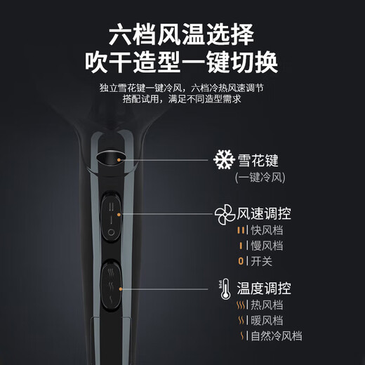 CONFU hair dryer household high-power hot and cold air barber shop hair dryer professional hair dryer KF-8946 2400W black