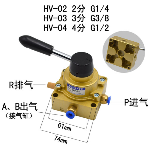 Pneumatic switch hand-operated valve manual valve HV-200D - inlet and outlet cylinder control reversing air valve hand valve 02B HV-03 with outer diameter 8mm air pipe thread straight through