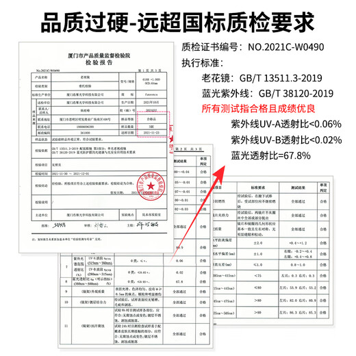 幻想家防蓝光折叠瑞士进口材料老花镜轻巧火柴盒便携式6126黑150度开学