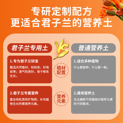 Devodoro Clivia special plant nutrient soil 15L gardening and green plant flower soil planting soil organic matrix soil