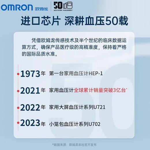 Top 10 Omron Electronic Blood Pressure Meters Omron Blood Pressure Meter Medical High Precision Blood Pressure Meter Official U724J Basic Model High Definition Large Screen Model + Standard Battery + Original Power Supply