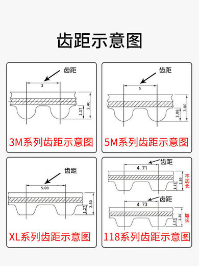 Wire cutting wire drum belt 1.5*118 220XL rubber 118 109 108 110 115 tooth timing belt rubber 1.5*118* width 24 circumference 558.1 extended