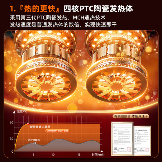 Xiaomi Crispy Rice Shoe Dryer Household Shoe Dryer Fully Automatic Wet and Dry Deodorization Sterilization Shoe Dryer Winter Shoe Baking Artifact 2025 New Standard Gray (Place a pair of shoes)