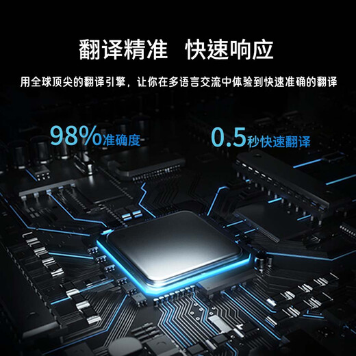 WOOASK Consulting M3 Simultaneous Translation Headset Two-way Translation Bluetooth Call Headset Overseas Travel Conference Headset Multi-Language Intelligent Translation Headset M3 Offline Version (Lightweight Basic Model) Comes with a Lifetime Offline Package