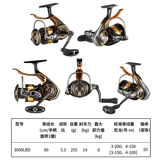 DAIWA 22 new TOURNAMENT ISO Japanese rock fishing wheel sea fishing spinning wheel handbrake wheel competitive LBD (7.6 speed ratio)