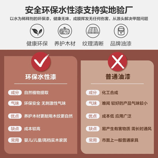 Yuanpinsheng solid wood computer desk desktop home e-sports writing desk office workbench simple modern bedroom desk standard K-shaped leg arc edge style (black walnut color) 140x70x75cm thick 8cm