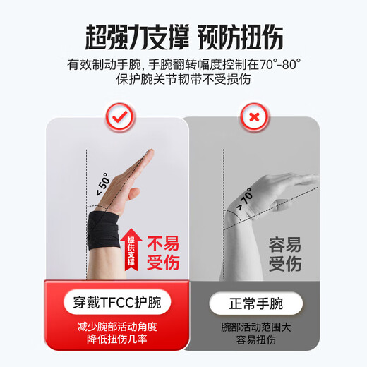 耐力克斯（NAILEKESI N）tfcc护手腕关节固定腱鞘炎运动健身扭伤医用男女羽毛篮球加压护具