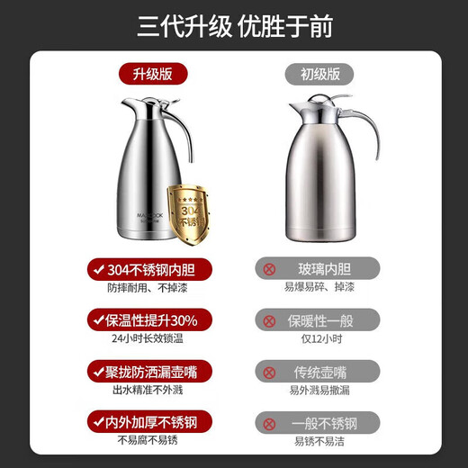 Maxcook thermos 304 stainless steel vacuum thermos home thermos dormitory water bottle 2L natural silver MCH-478