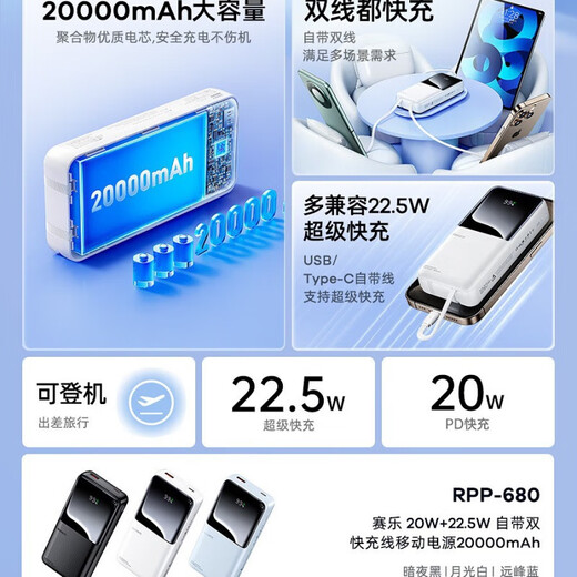 Remax Ruiliang Power Battery 20000mAh schnelle Ladung 22.5W Schnelle Ladung mit Dual-Wire kleiner tragbarer tragbar