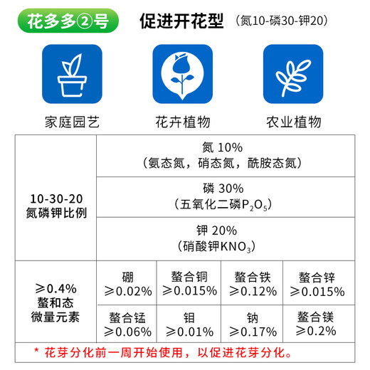 Correction Hualeduo*Huaduoduo No. 2 + No. 1 flower fertilizer No. 1 to promote growth No. 2 to promote flowering water-soluble fertilizer 600g