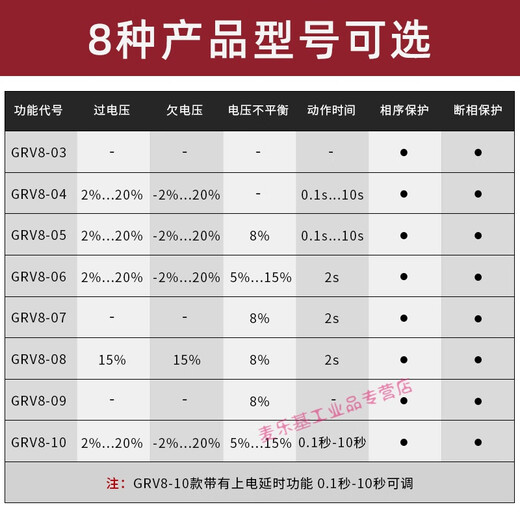 Phase sequence protection relay three-phase 380V elevator phase loss overvoltage and undervoltage monitoring protector GRV8-03/yan GRV8-04 three-phase three-wire