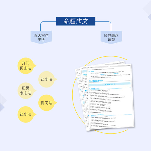 Capacitación especial en escritura de nivel 4 de vocabulario en inglés de Xinghuo autooperado 120 artículos para prepararse para el ensayo de nivel 4 profesional 2021 muestra información tem4 con los exámenes para los exámenes de nivel 4 finalización vocabulario de gramática completar espacios en blanco comprensión de lectura comprensión auditiva
