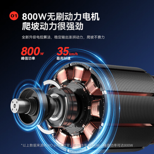 AOVOPRO electric scooter portable foldable electric scooter adult mobility scooter lithium battery ultra-long battery life for driving S9max-dual shock absorption/seat version/lifetime about 85km