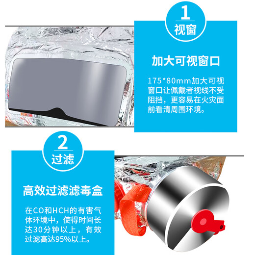 Giant wood gas mask fire mask smoke and fire protection 3C certified fire escape mask filter self-rescue respirator national standard 3C fire mask 30 minutes protection